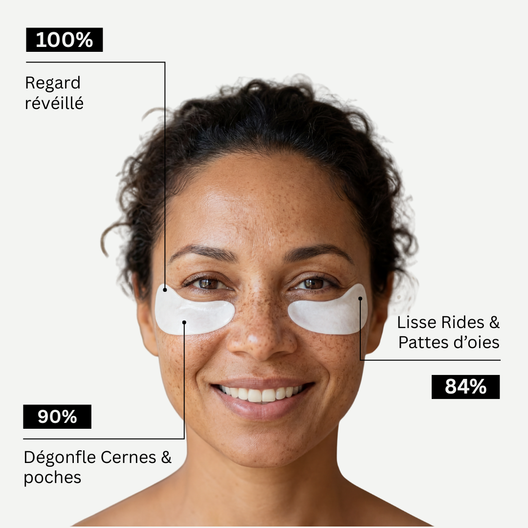 Patchs Hydrogel Anti-Cernes - Caféine, Collagène, Niacinamides