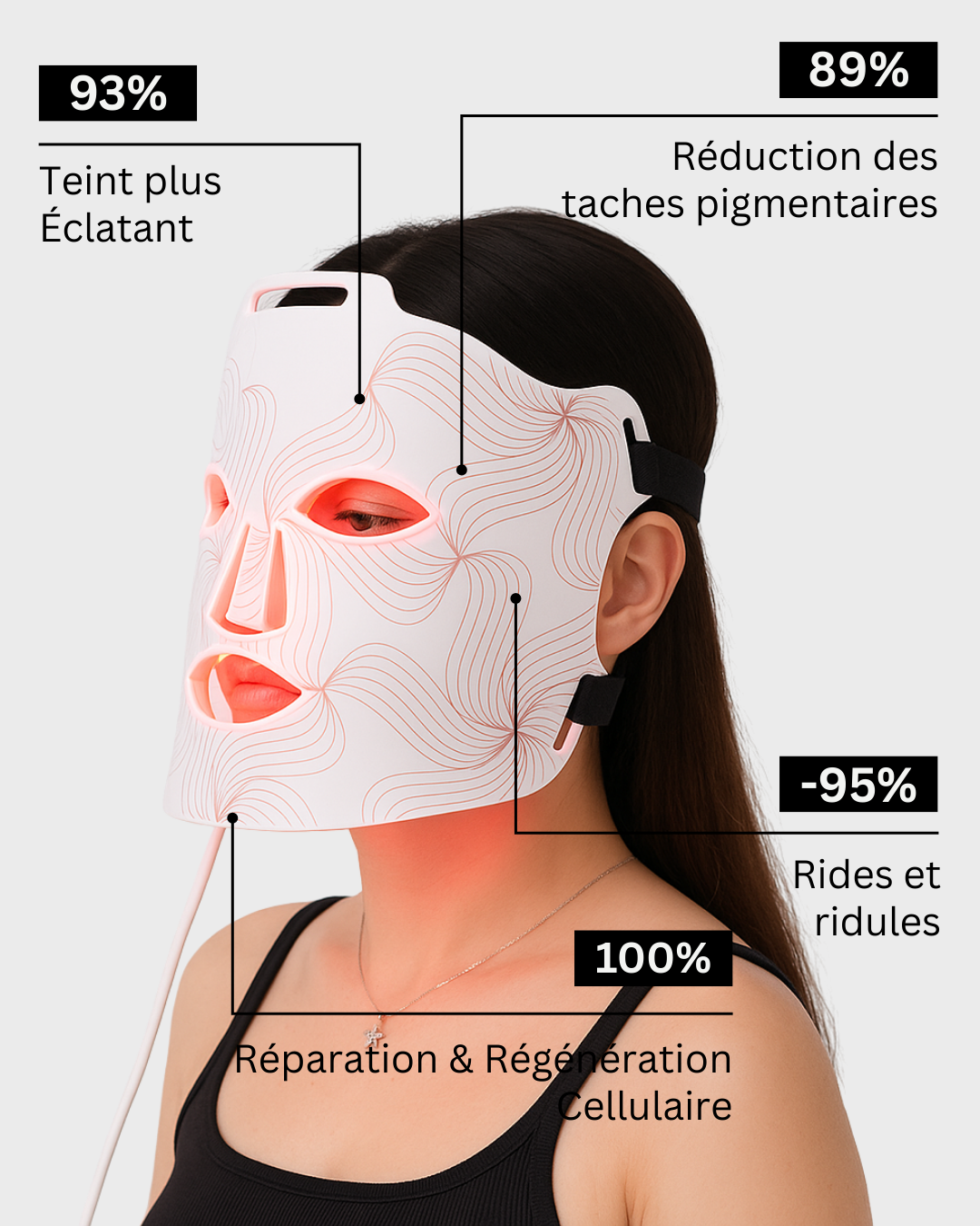 Masque à Lumière Rouge Anti-Âge Pro