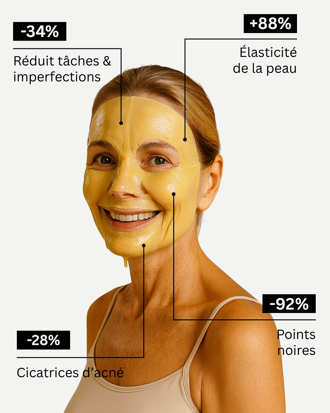 Masque Acide Kojique, Curcuma, Collagène